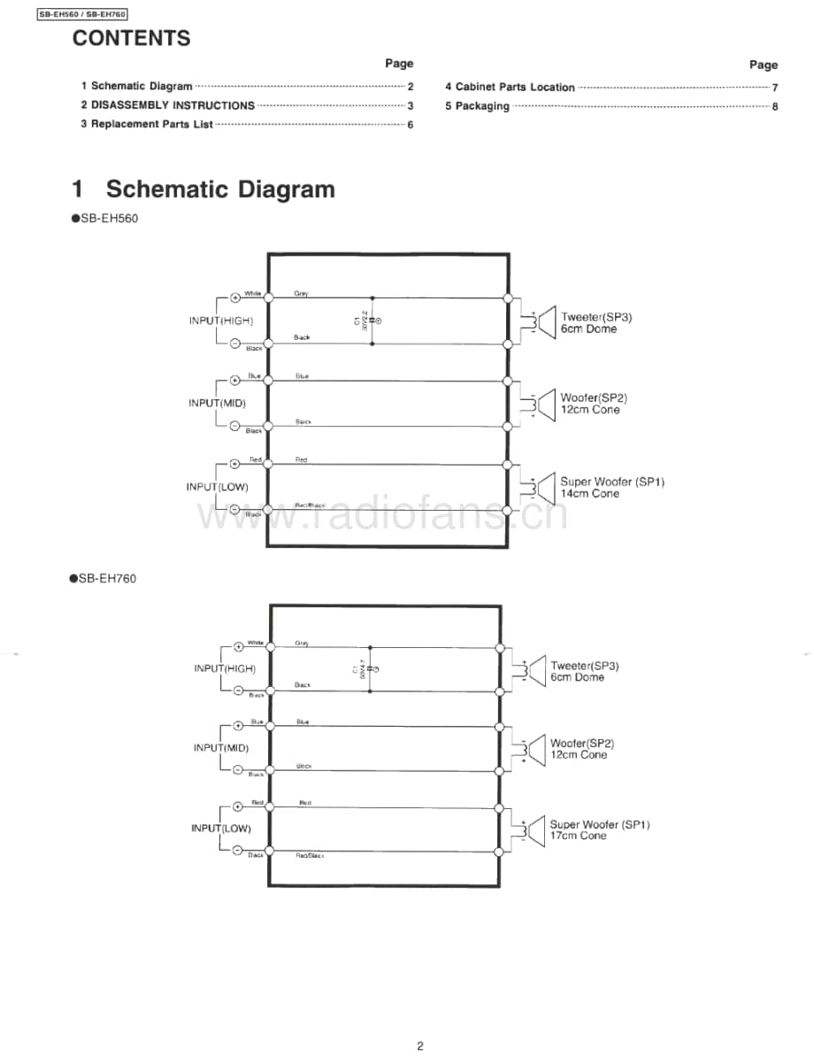 Technics-SBEH-570-Service-Manual电路原理图.pdf_第2页
