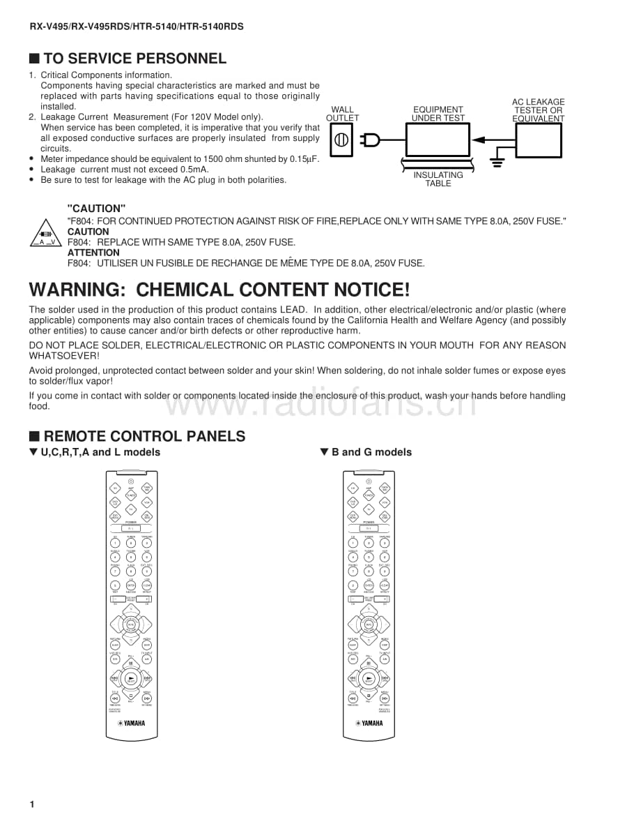 Yamaha-RXV-495-Service-Manual电路原理图.pdf_第2页