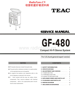 Teac-GF-480-Service-Manual电路原理图.pdf