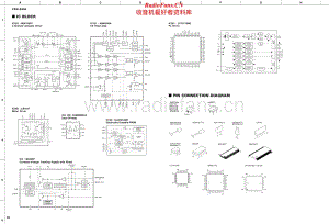 Yamaha-CDXE-400-Schematic电路原理图.pdf