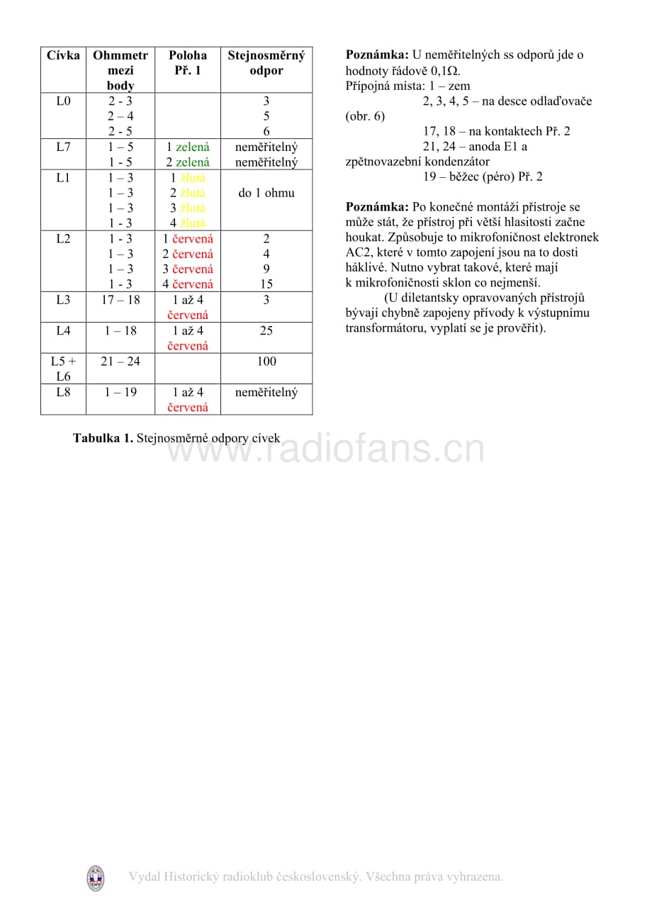 Telefunken-Trio-Concert-Service-Manual电路原理图.pdf_第3页