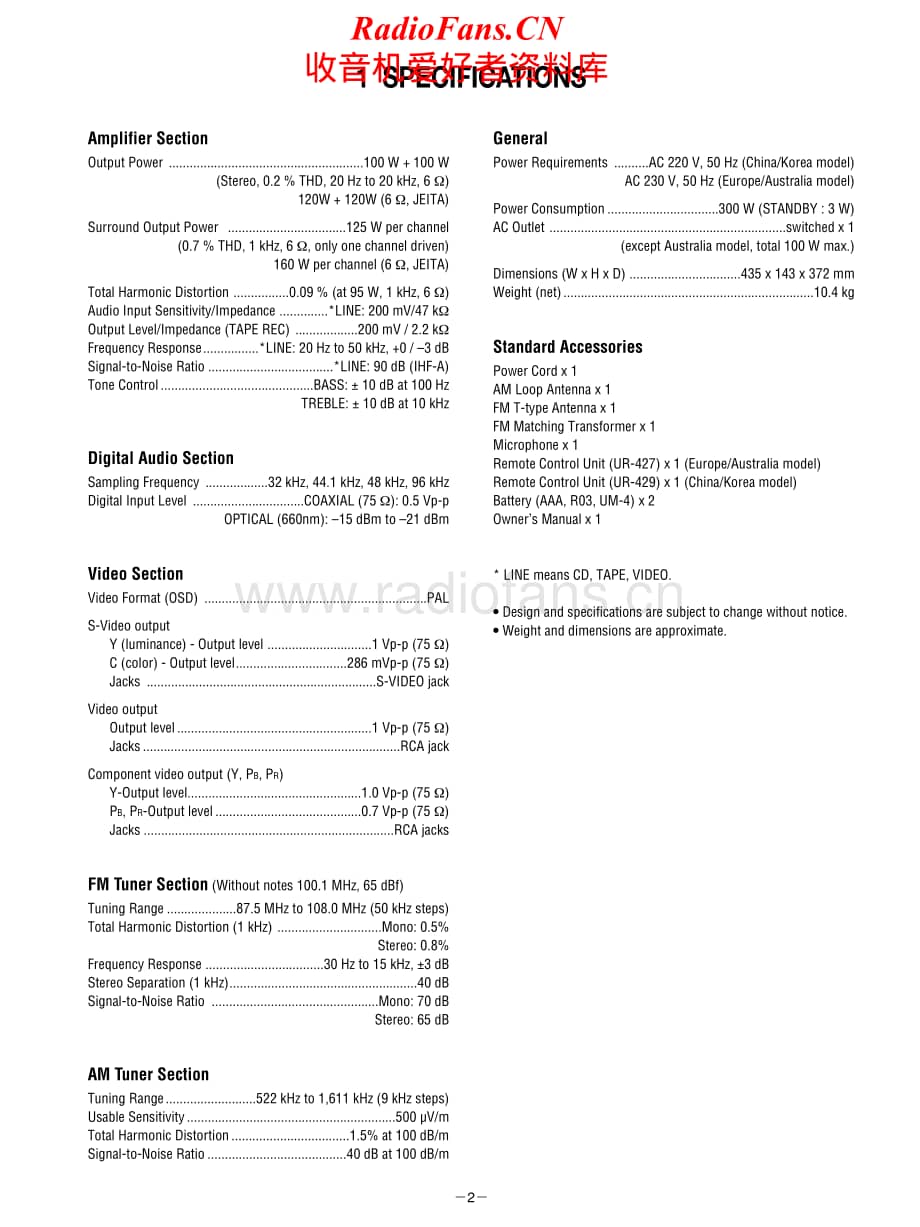 Teac-AG-15-D-Service-Manual电路原理图.pdf_第2页
