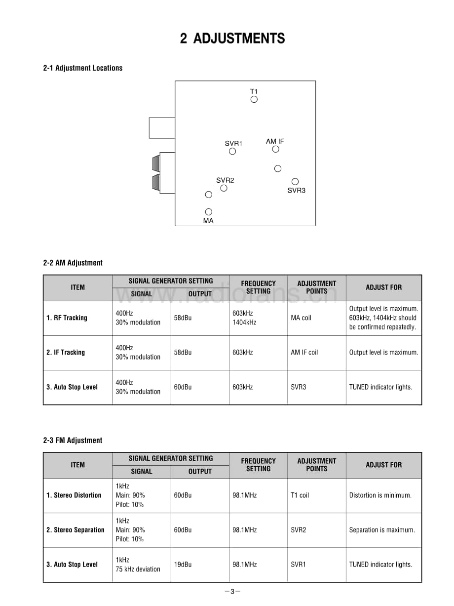 Teac-AG-15-D-Service-Manual电路原理图.pdf_第3页