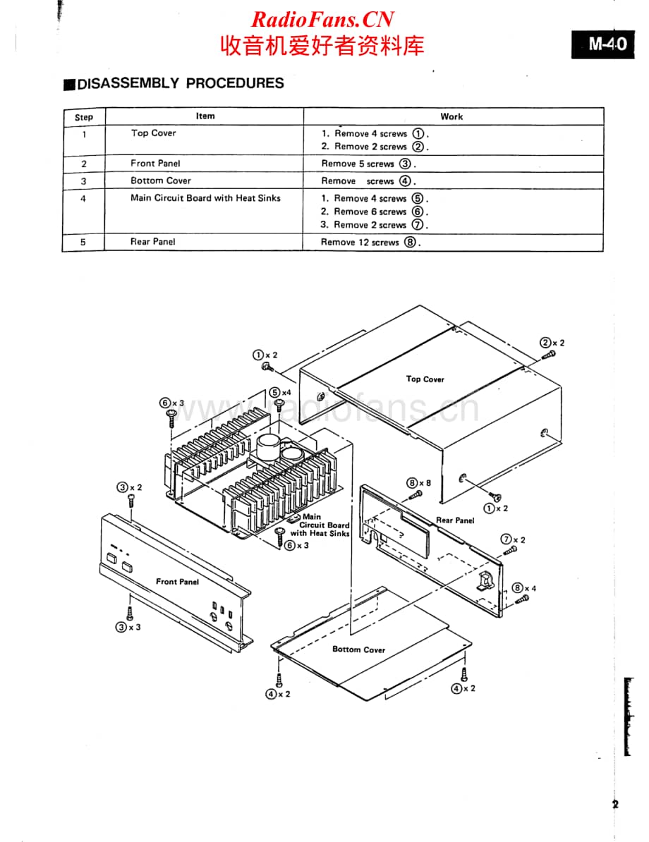 Yamaha-M40-Service-Manual电路原理图.pdf_第2页