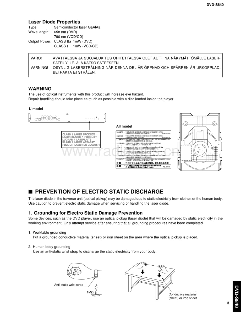 Yamaha-DVDS-840-Service-Manual电路原理图.pdf_第3页