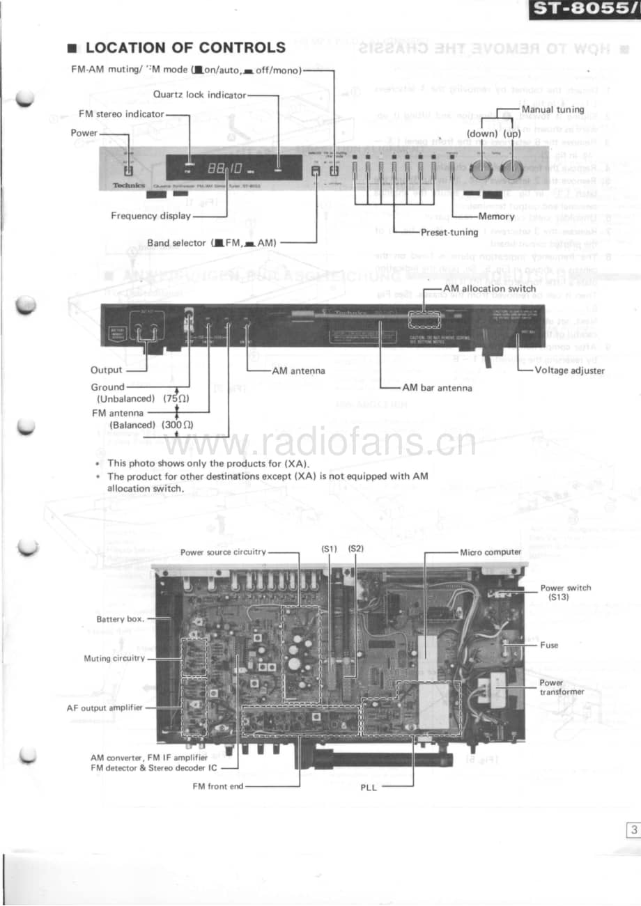 Technics-ST-8055-Service-Manual电路原理图.pdf_第3页