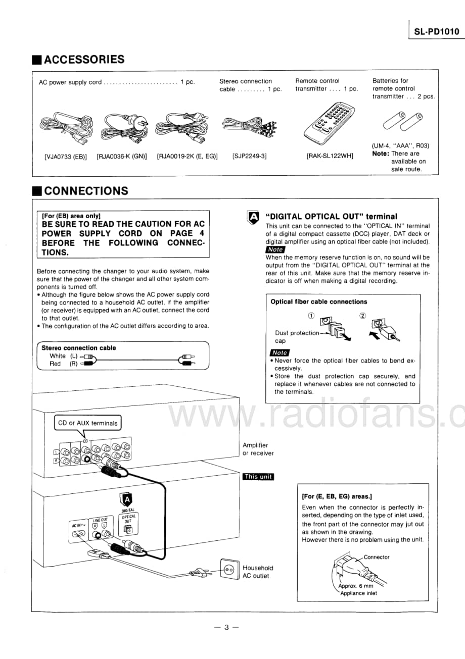 Technics-SLPD-1010-Service-Manual电路原理图.pdf_第3页