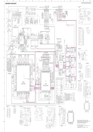 Yamaha-RXV-450-Schematic电路原理图.pdf