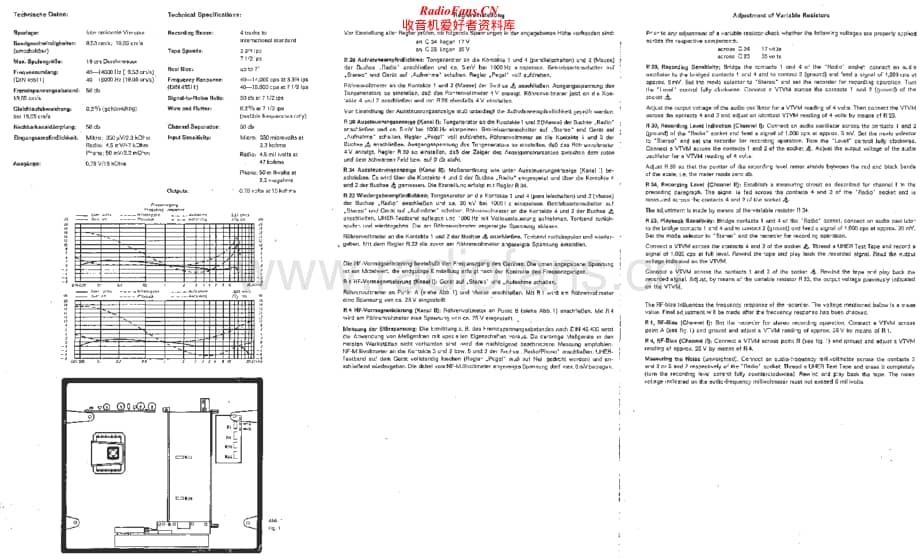 Uher-7000-D-Schematic电路原理图.pdf_第2页
