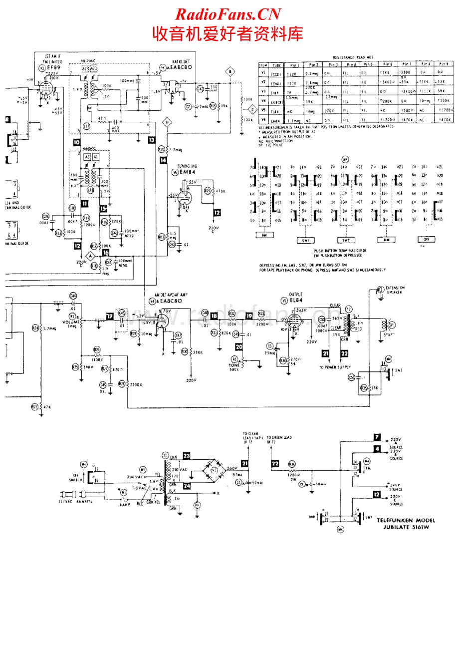 Telefunken-Jubilate-5161-W-Schematic电路原理图.pdf_第2页