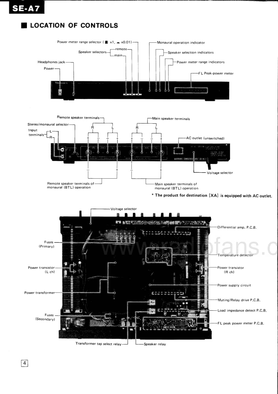 Technics-SEA-7-Service-Manual电路原理图.pdf_第3页