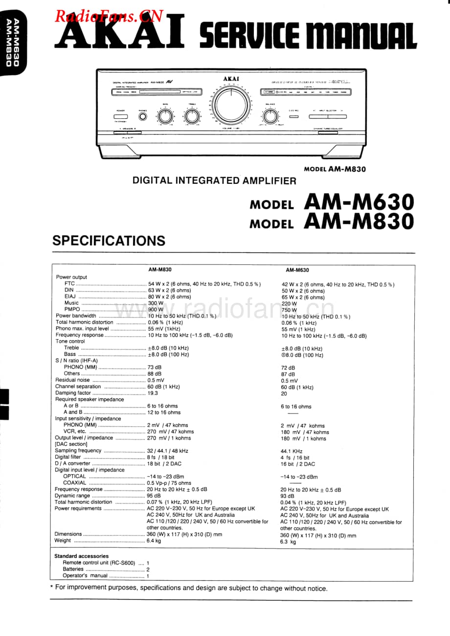 Akai-AMM630-int-sm维修电路图 手册.pdf_第1页