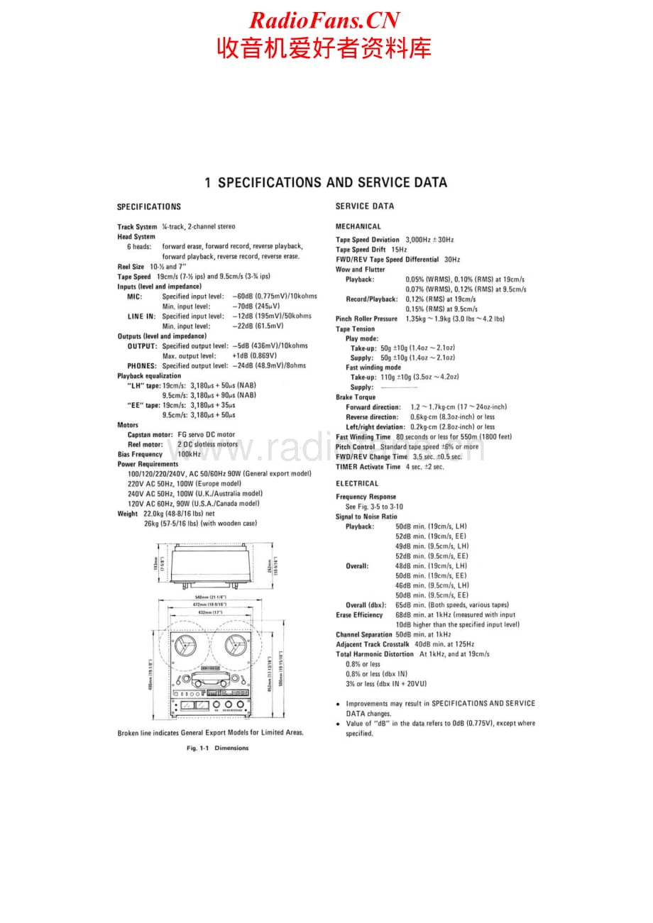 Teac-X-1000R-Service-Manual电路原理图.pdf_第2页