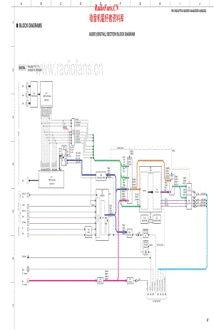 Yamaha-DSPAX-863-SE-Schematic电路原理图.pdf