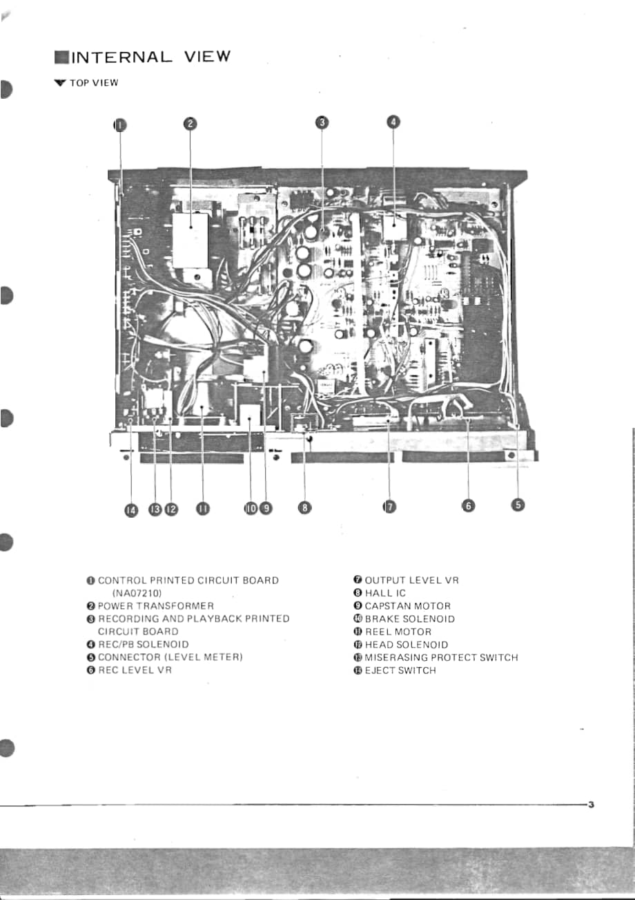 Yamaha-TC-920-B-Service-Manual电路原理图.pdf_第3页