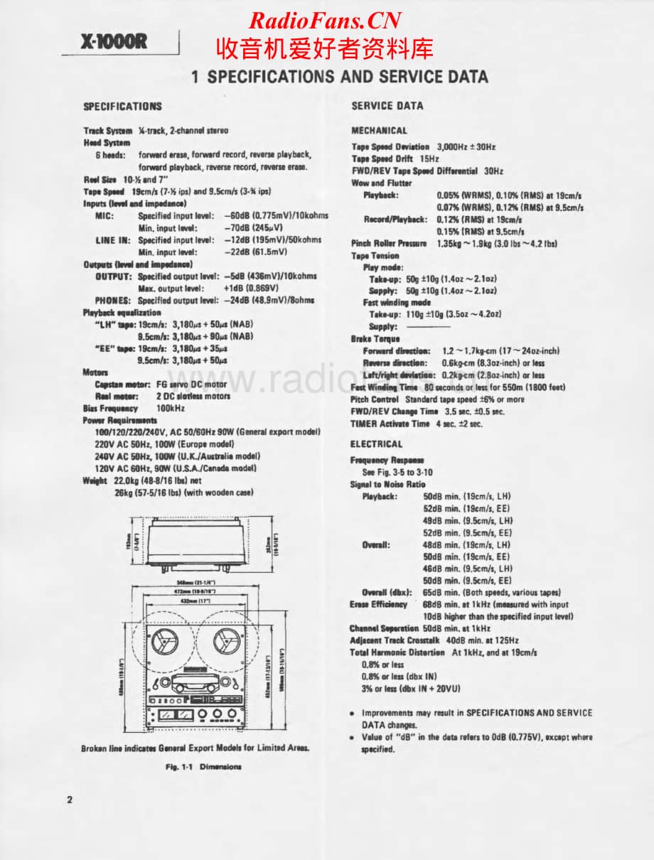 Teac-X-1000R-Service-Manual-4电路原理图.pdf_第2页
