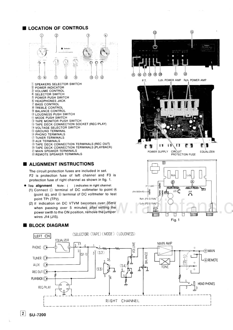 Technics-SU-7200-Service-Manual电路原理图.pdf_第2页