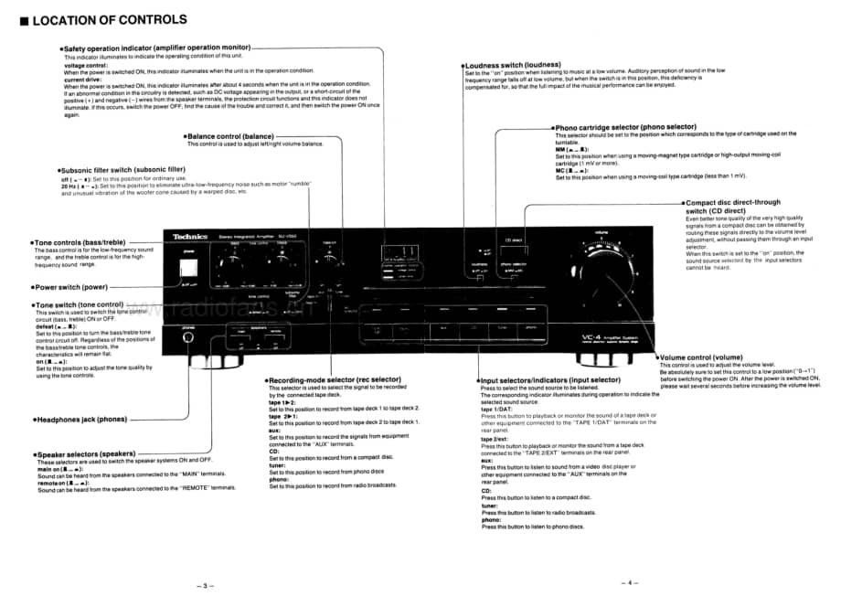 Technics-SUV-550-Service-Manual电路原理图.pdf_第3页