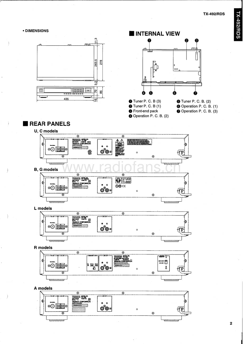 Yamaha-TX-492-Service-Manual电路原理图.pdf_第3页