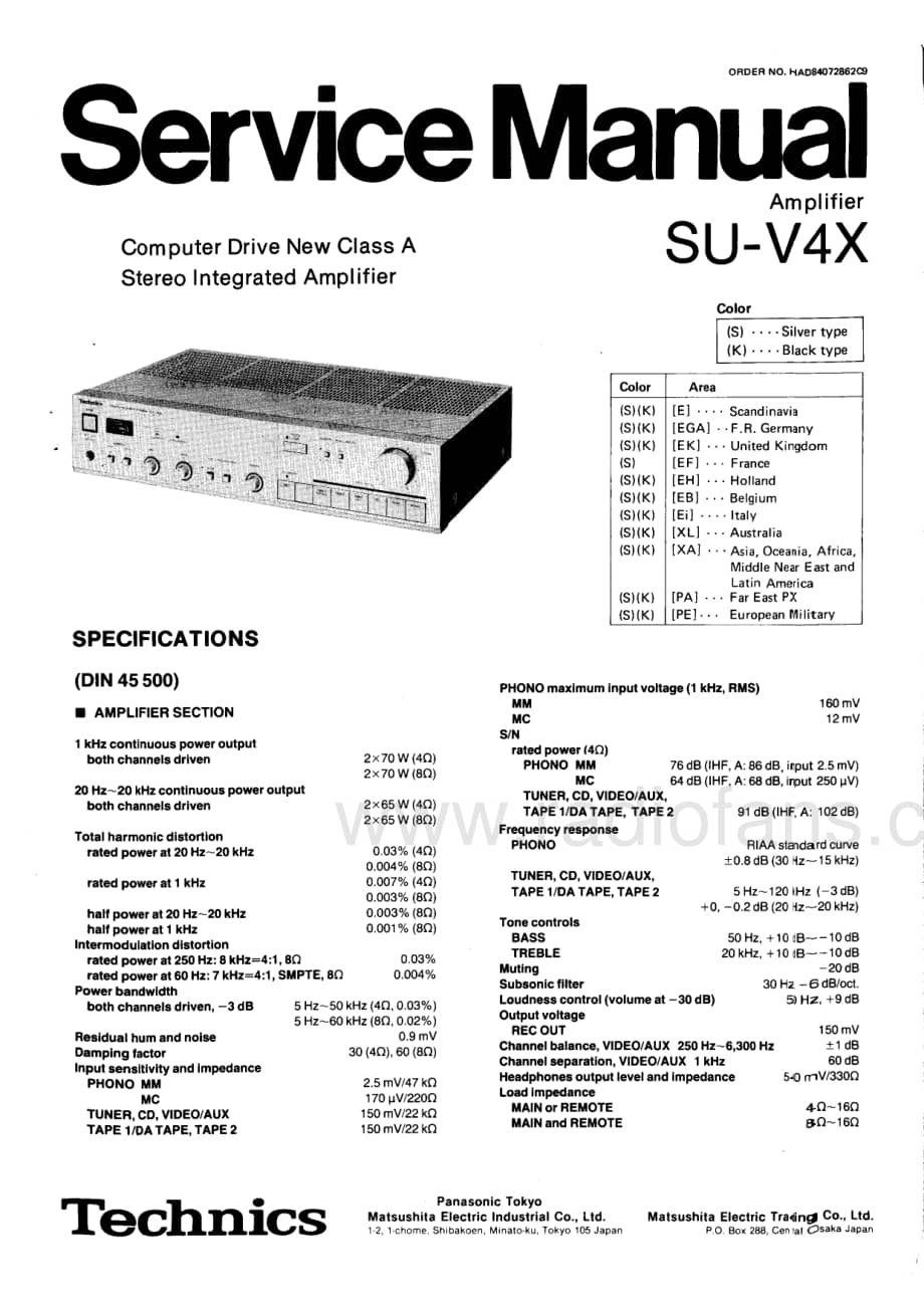 Technics-SUV-4-X-Service-Manual电路原理图.pdf_第1页