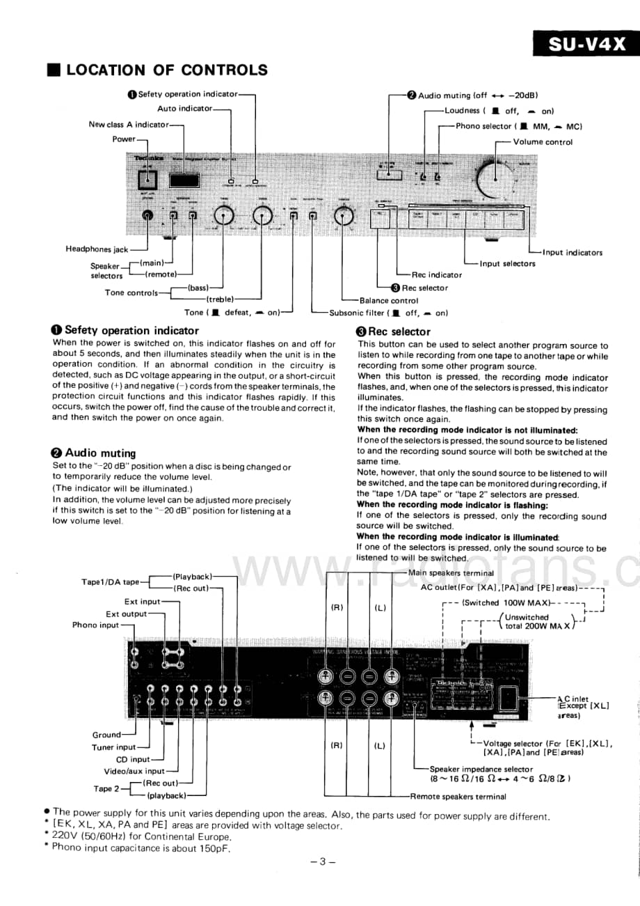 Technics-SUV-4-X-Service-Manual电路原理图.pdf_第3页