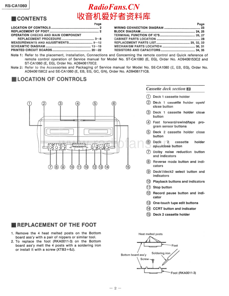 Technics-RSCA-1060-Service-Manual电路原理图.pdf_第2页