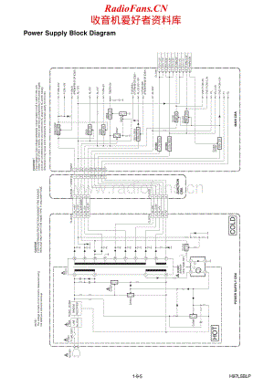 Telefunken-TDV-3000-Schematic电路原理图.pdf