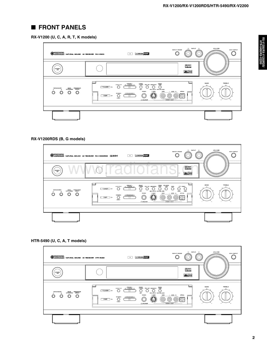 Yamaha-RXV-1200-RDS-Service-Manual电路原理图.pdf_第3页