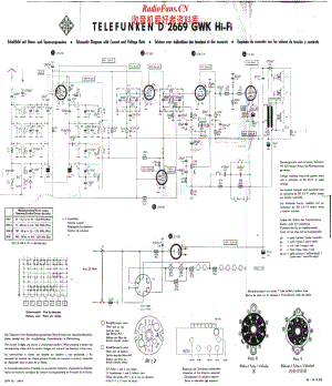 Telefunken-D2669-GWK-Schematic电路原理图.pdf
