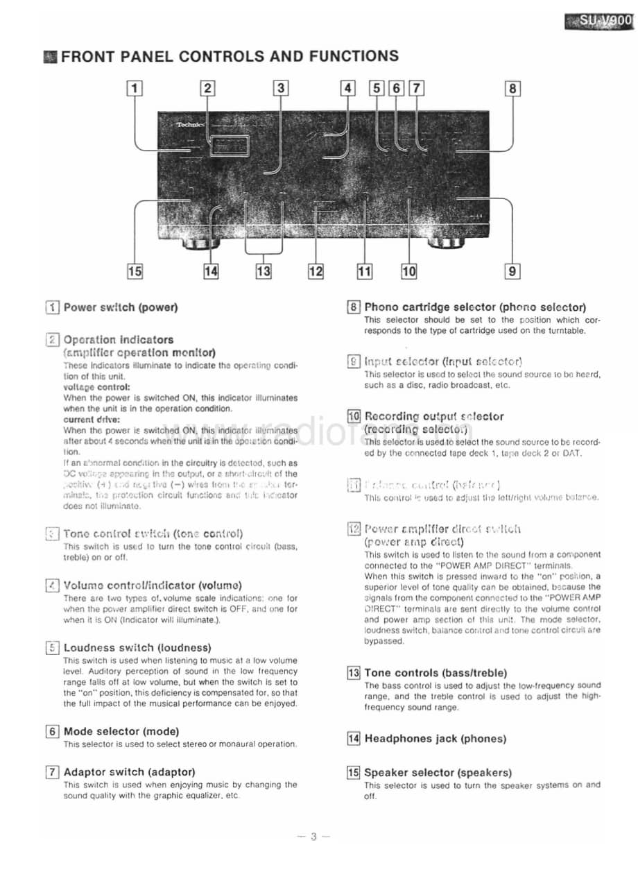 Technics-SUV-900-Service-Manual电路原理图.pdf_第3页