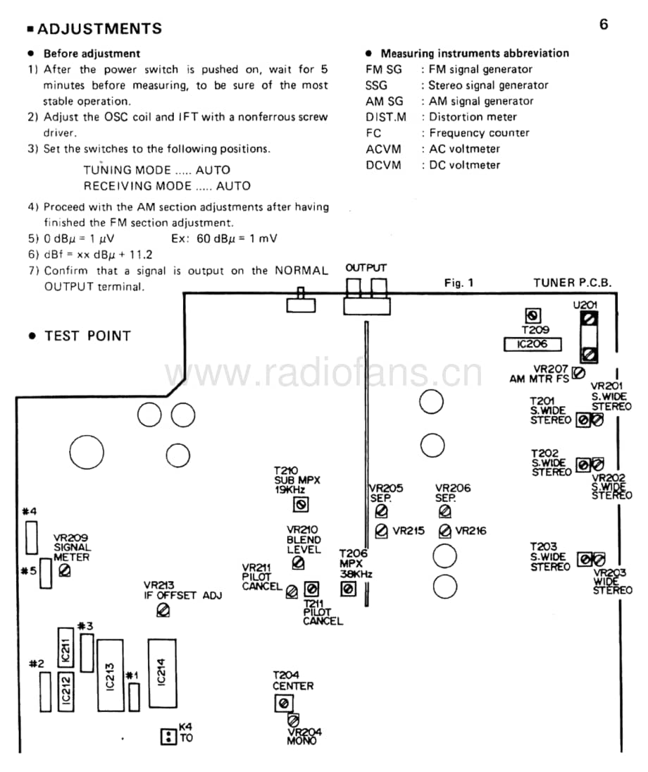 Yamaha-T-85-Service-Manual电路原理图.pdf_第1页