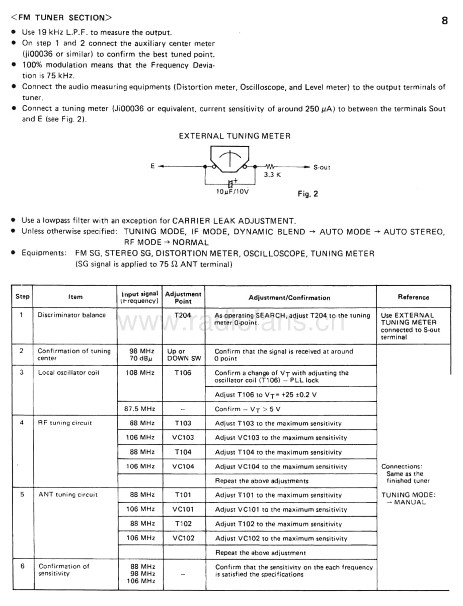 Yamaha-T-85-Service-Manual电路原理图.pdf_第3页