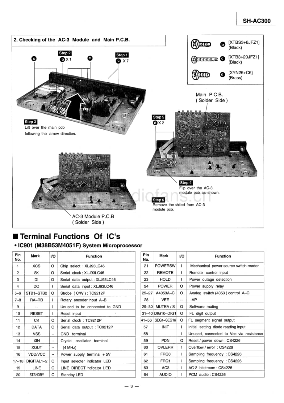 Technics-SHAC-300-Schematics电路原理图.pdf_第3页