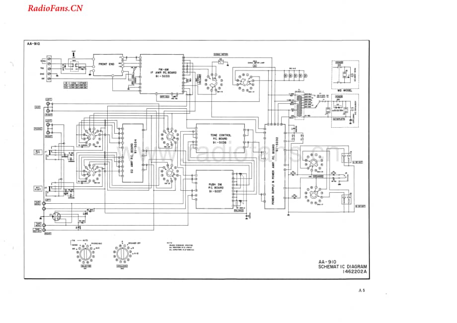 Akai-AA910SW-rec-sch维修电路图 手册.pdf_第1页