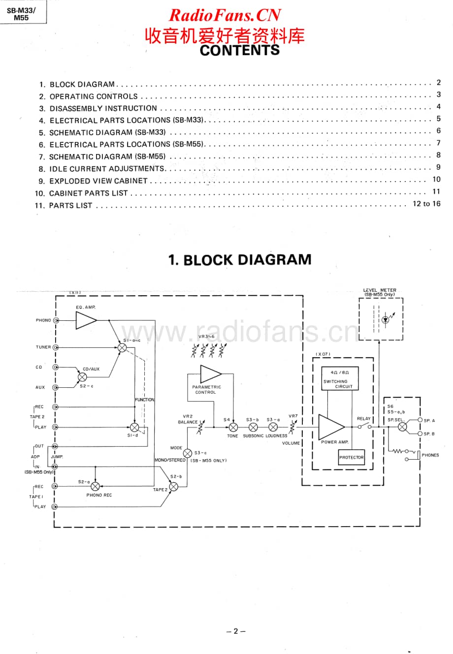 Toshiba-SB-M33-Service-Manual电路原理图.pdf_第2页