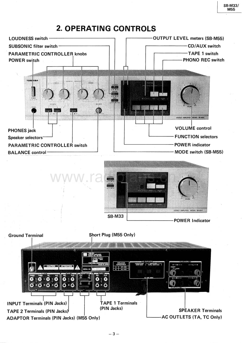 Toshiba-SB-M33-Service-Manual电路原理图.pdf_第3页