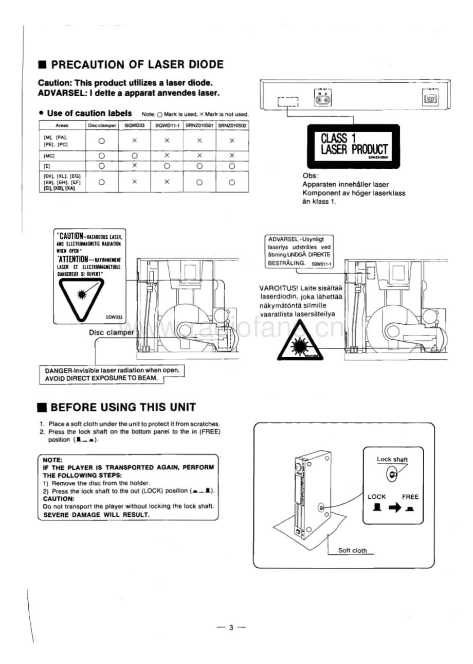 Technics-SLP-520-Service-Manual电路原理图.pdf_第3页