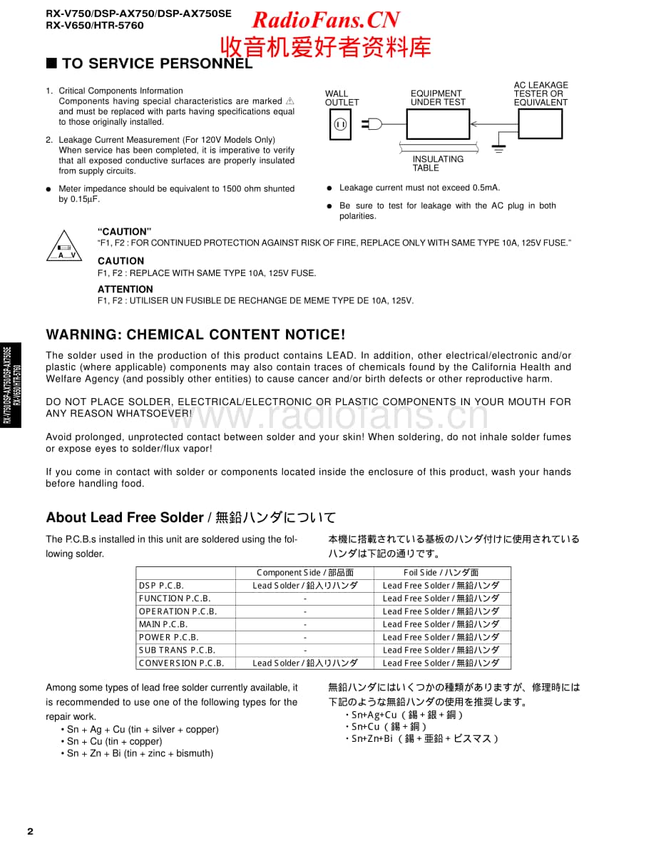 Yamaha-HTR-5760-Service-Manual电路原理图.pdf_第2页