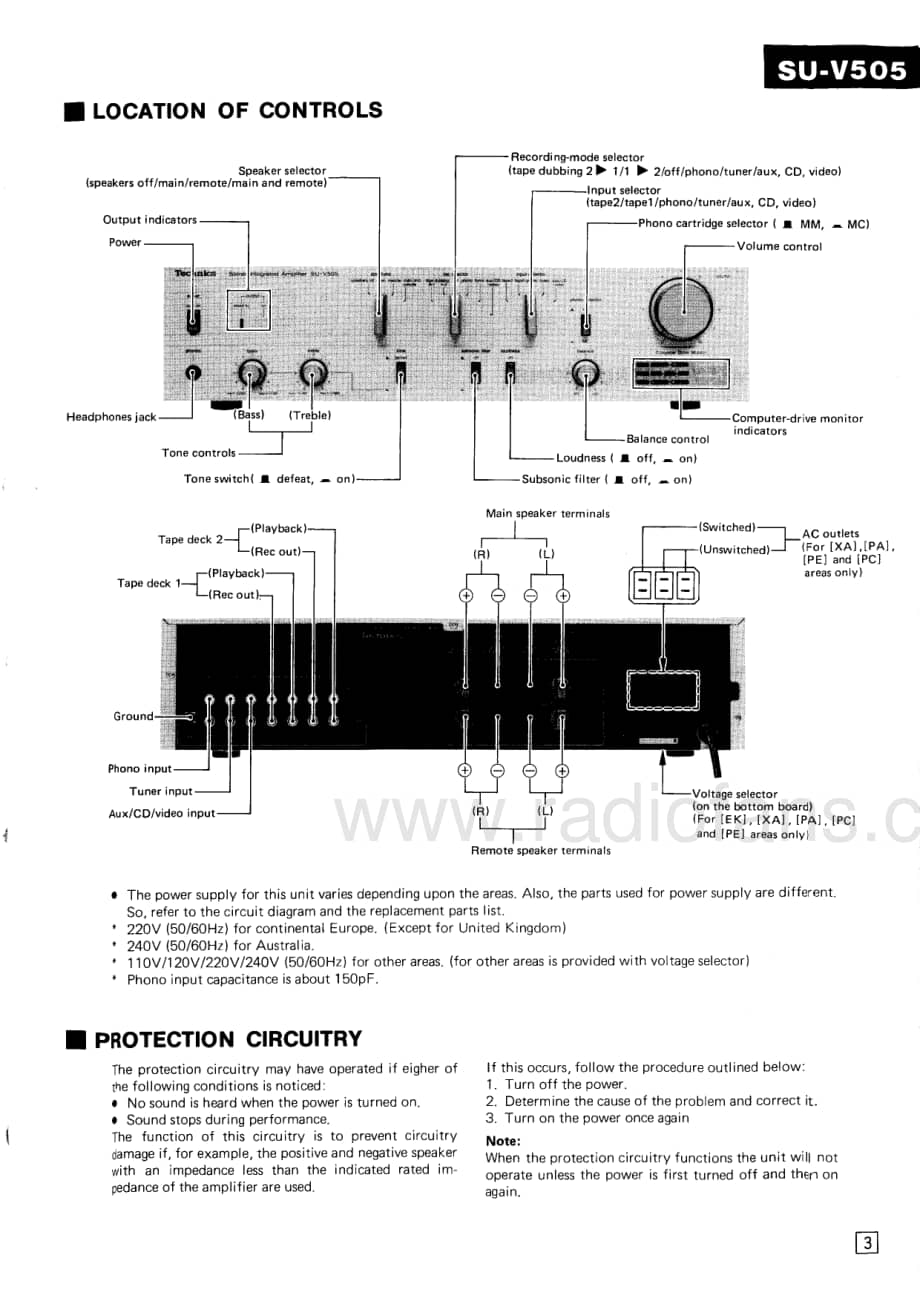 Technics-SUV-505-K-Service-Manual电路原理图.pdf_第3页