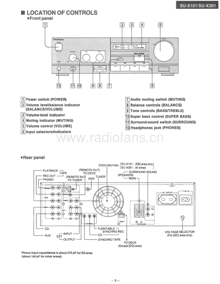 Technics-SUX-101-SUX-301-Service-Manual (1)电路原理图.pdf_第3页
