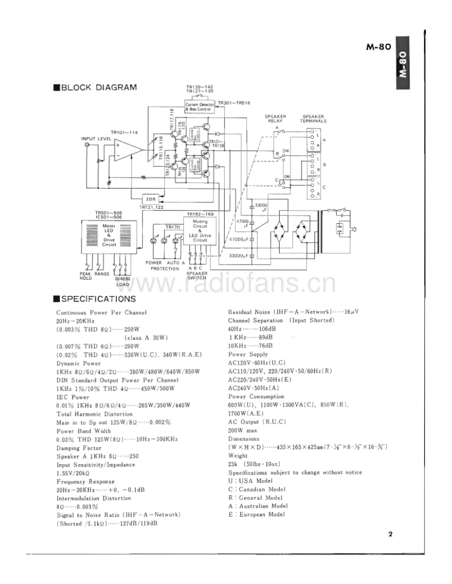 Yamaha-M-80-Service-Manual电路原理图.pdf_第3页