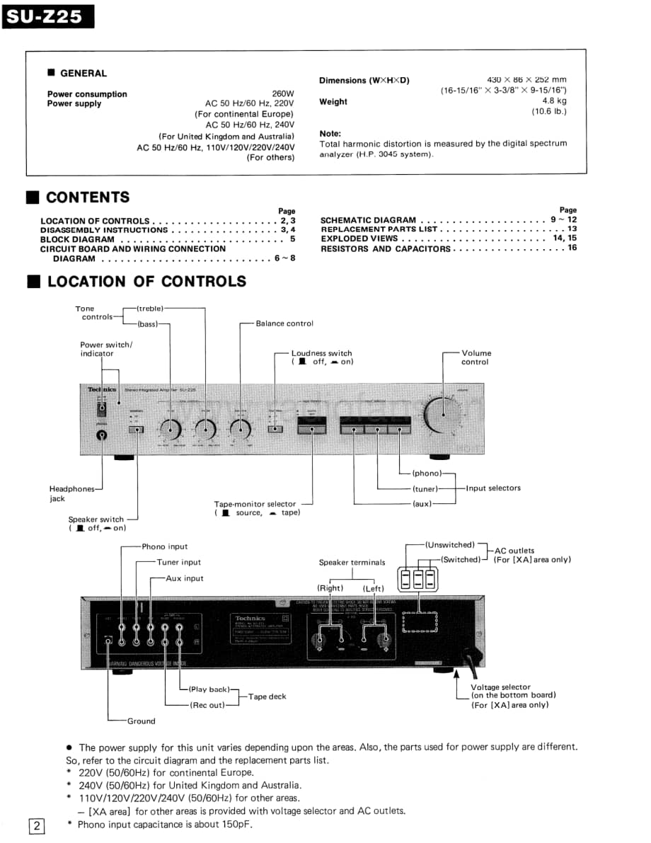Technics-SUZ-25-Service-Manual电路原理图.pdf_第2页