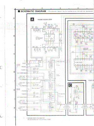Technics-SUZ-450-Schematics电路原理图.pdf