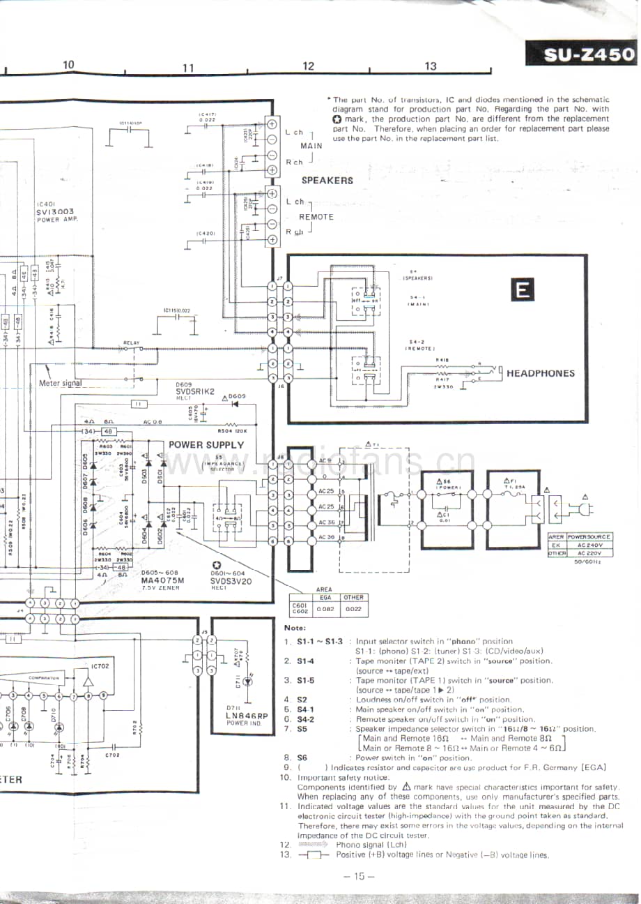 Technics-SUZ-450-Schematics电路原理图.pdf_第3页