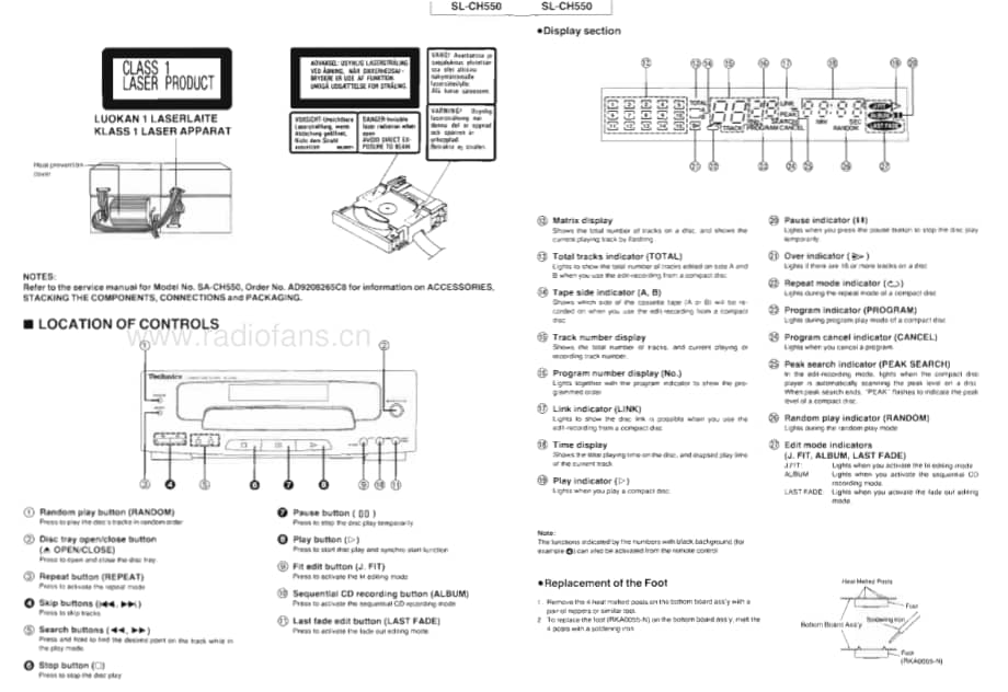 Technics-SLCH-550-Service-Manual电路原理图.pdf_第3页