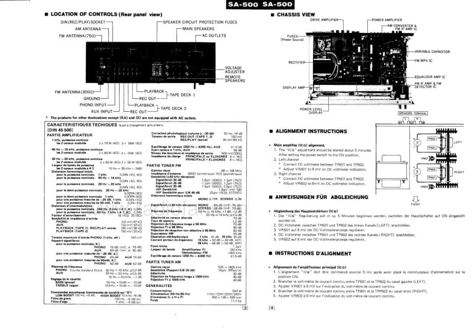 Technics-SA-500-Service-Manual电路原理图.pdf_第3页