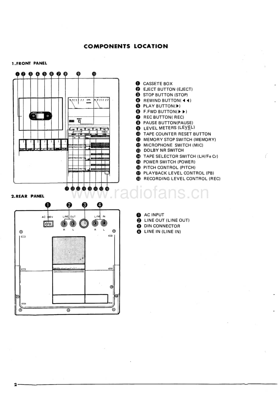 Yamaha-TC-800-D-Service-Manual电路原理图.pdf_第3页