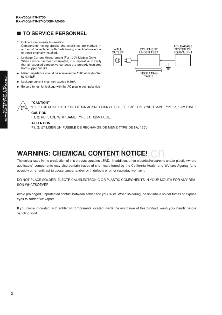 Yamaha-RXV-450-Service-Manual电路原理图.pdf_第2页
