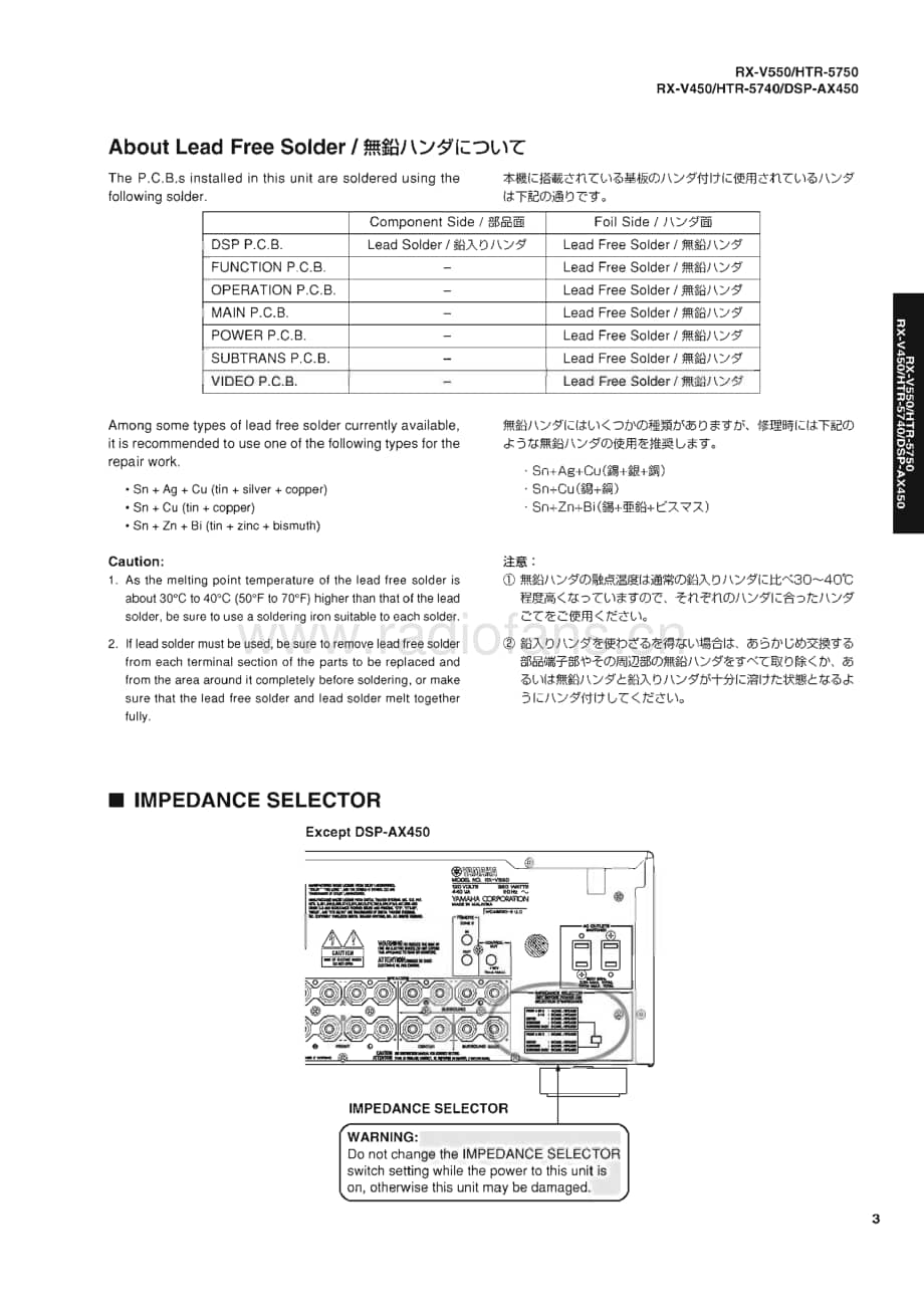 Yamaha-RXV-450-Service-Manual电路原理图.pdf_第3页