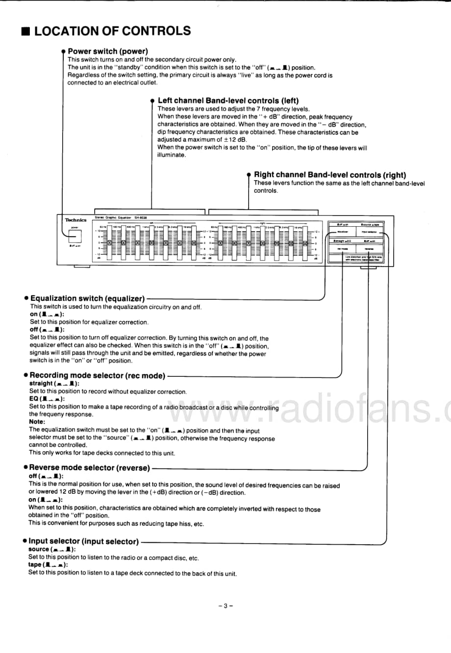 Technics-SH-8038-Service-Manual电路原理图.pdf_第3页